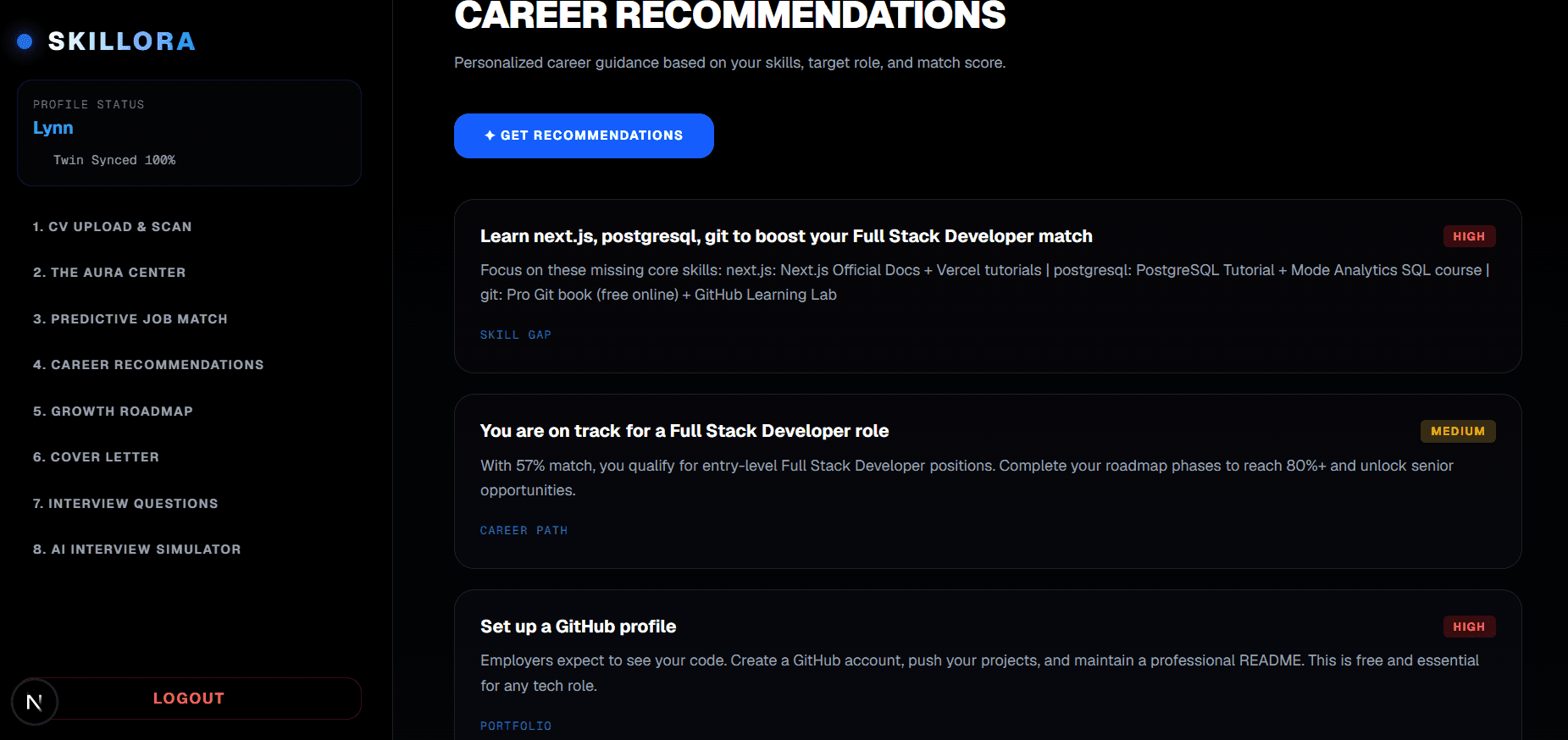 Personalized career recommendations