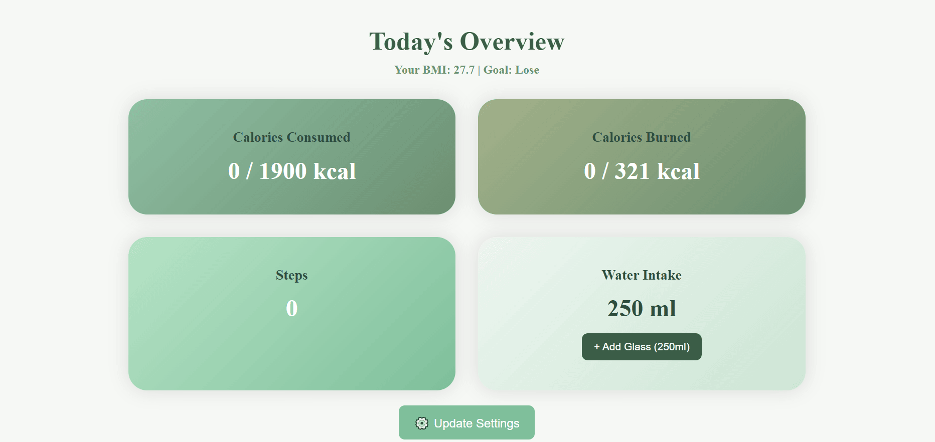 Personalized dashboard